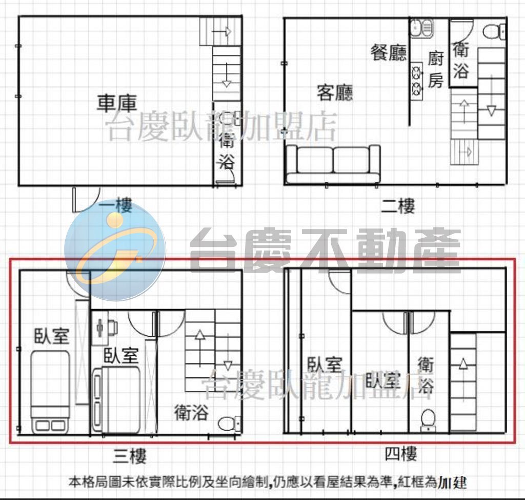 瑞隆商圈&籬子內輕軌站翻新車庫透天｜物件照片1