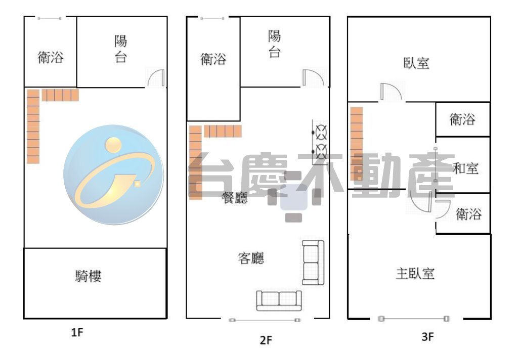 高雄小港區｜頂新商圈近88翻新精美1+2+3樓店｜電梯大樓・3房｜出售｜TC0488300｜物件照片1