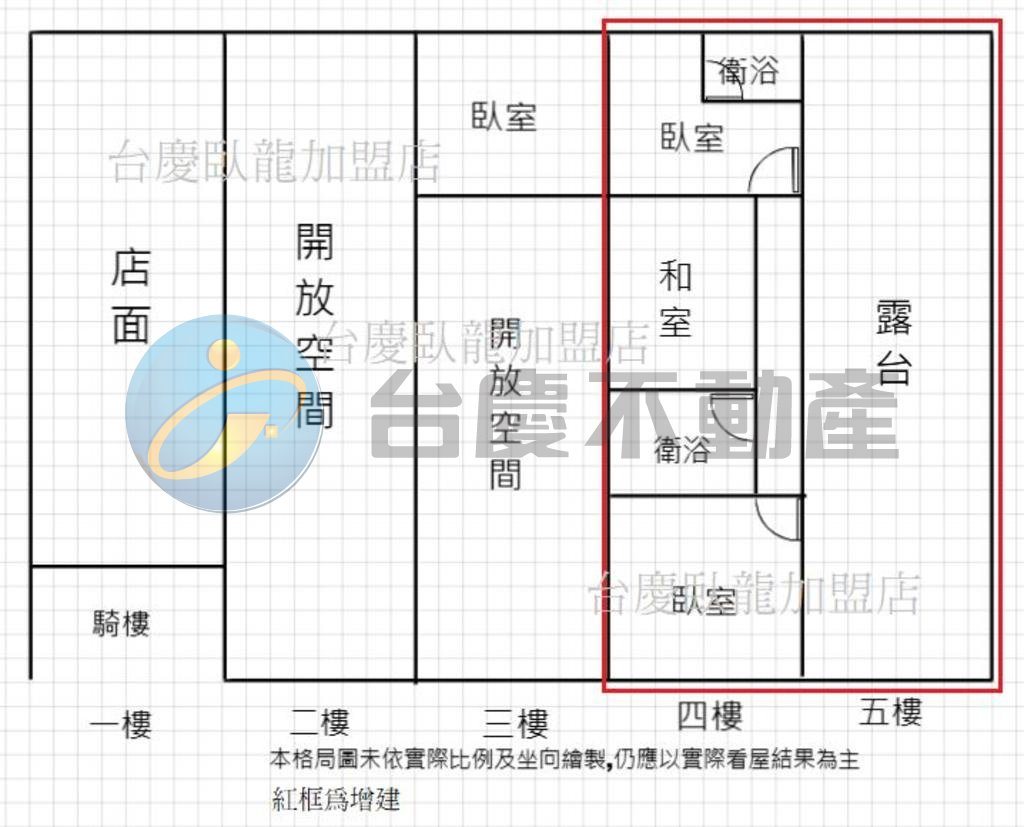 鳳山大明商圈文武百市 臨路透天金店面(A)｜物件照片1