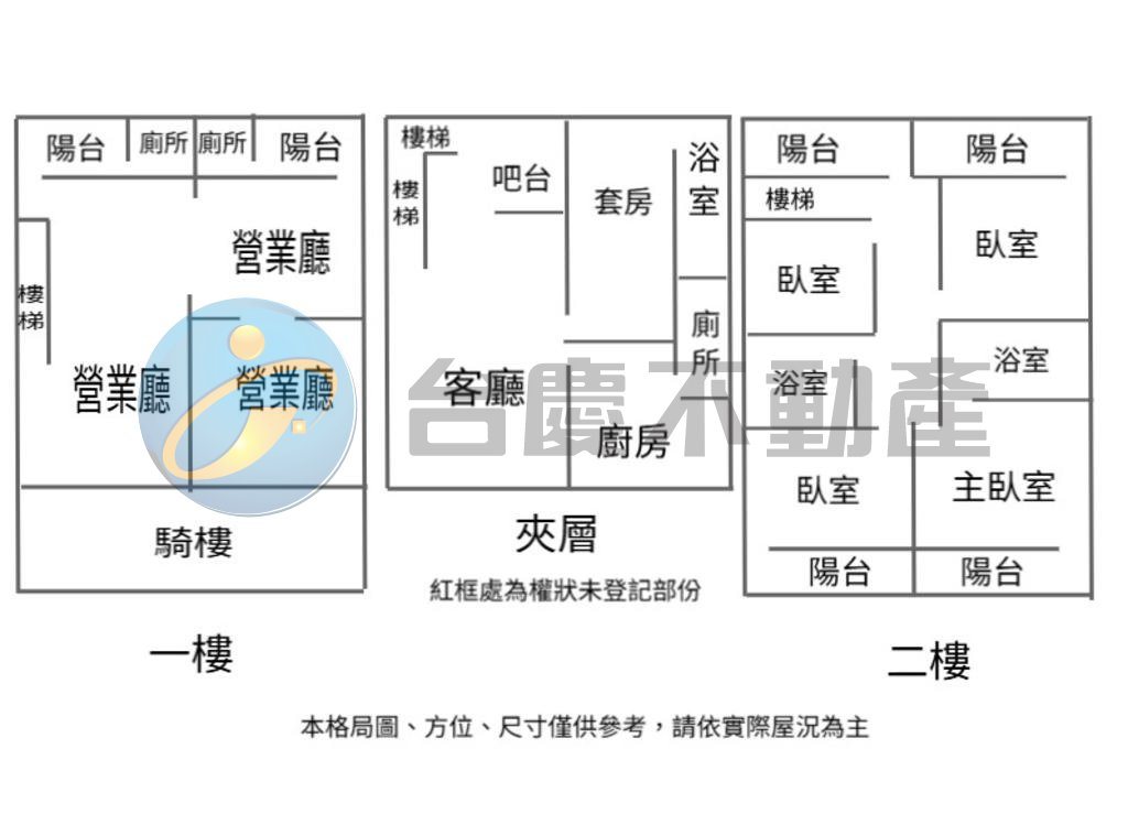 高雄前鎮區｜瑞隆商圈C36輕軌-臨路面寬10米1+2樓雙店面｜華廈・5房｜出售｜TC0504472｜物件照片1