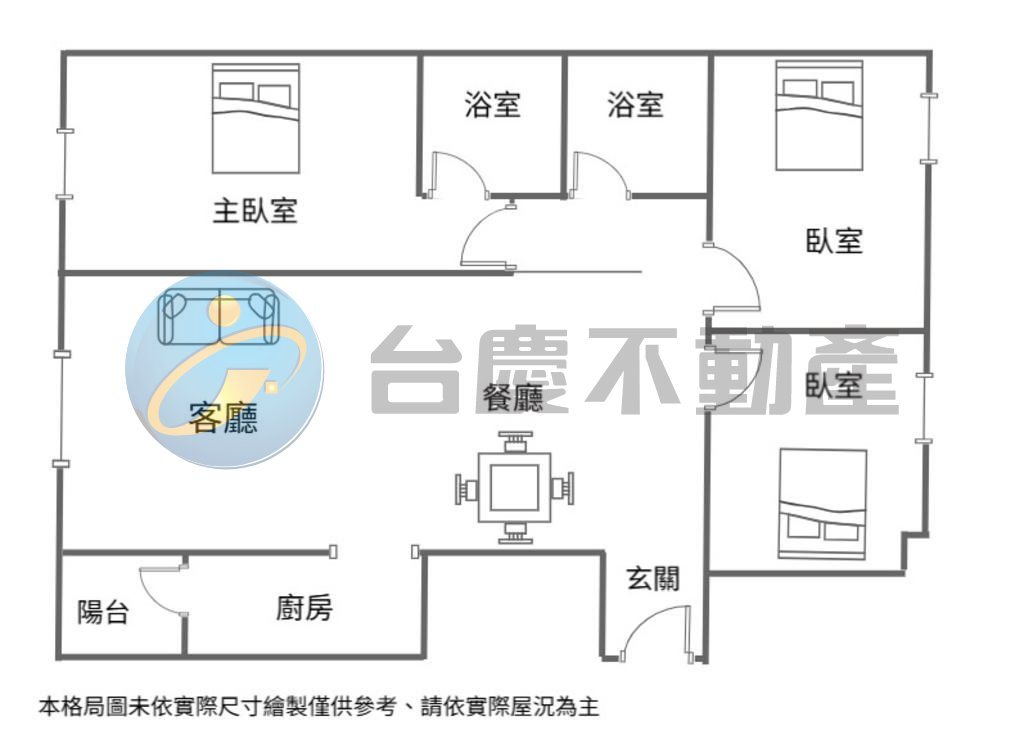 低總價✨三多百貨商圈✨精裝時尚大三房｜物件照片1