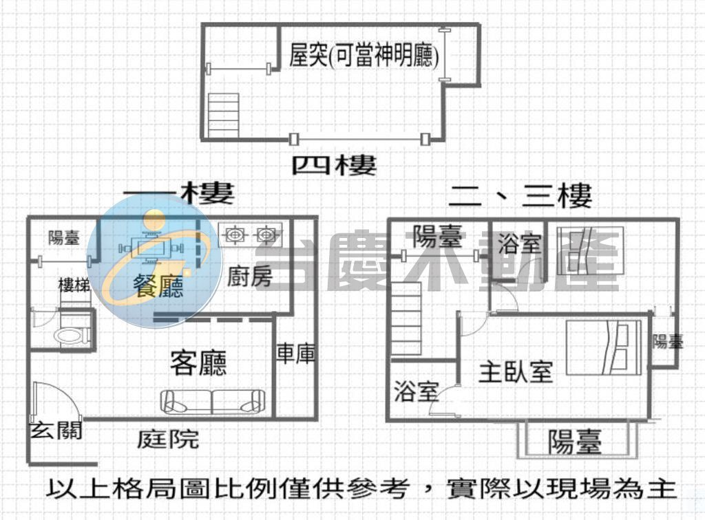 高雄阿蓮區｜阿蓮區漢陽花城邊間採光大坪數間間套房透天｜透天厝・4房｜出售｜TC0184354｜物件照片1