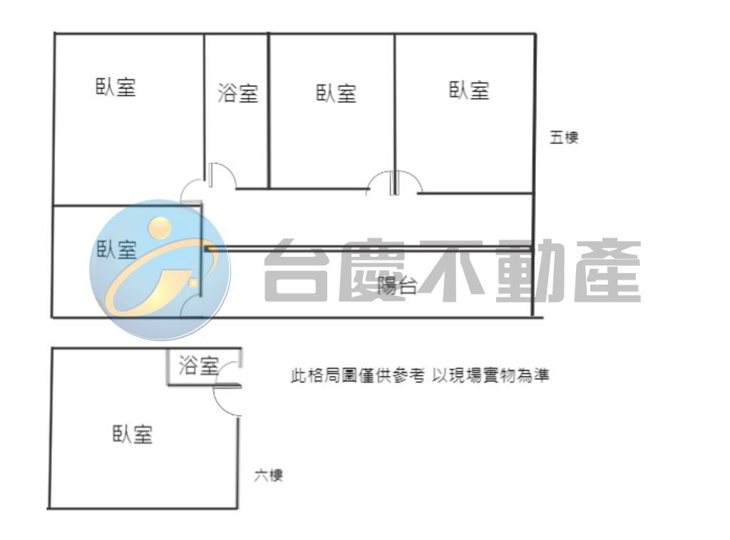 建工.大豐商圈優質投報 低總價收租公寓5+6樓｜物件照片1