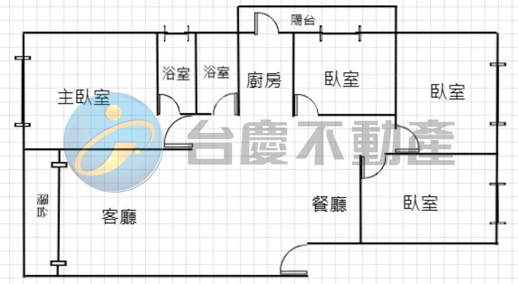 高雄三民區｜建工*建興商圈*輕軌樹德家商站*採光大樓｜電梯大樓・4房｜出售｜TC0534231｜物件照片1