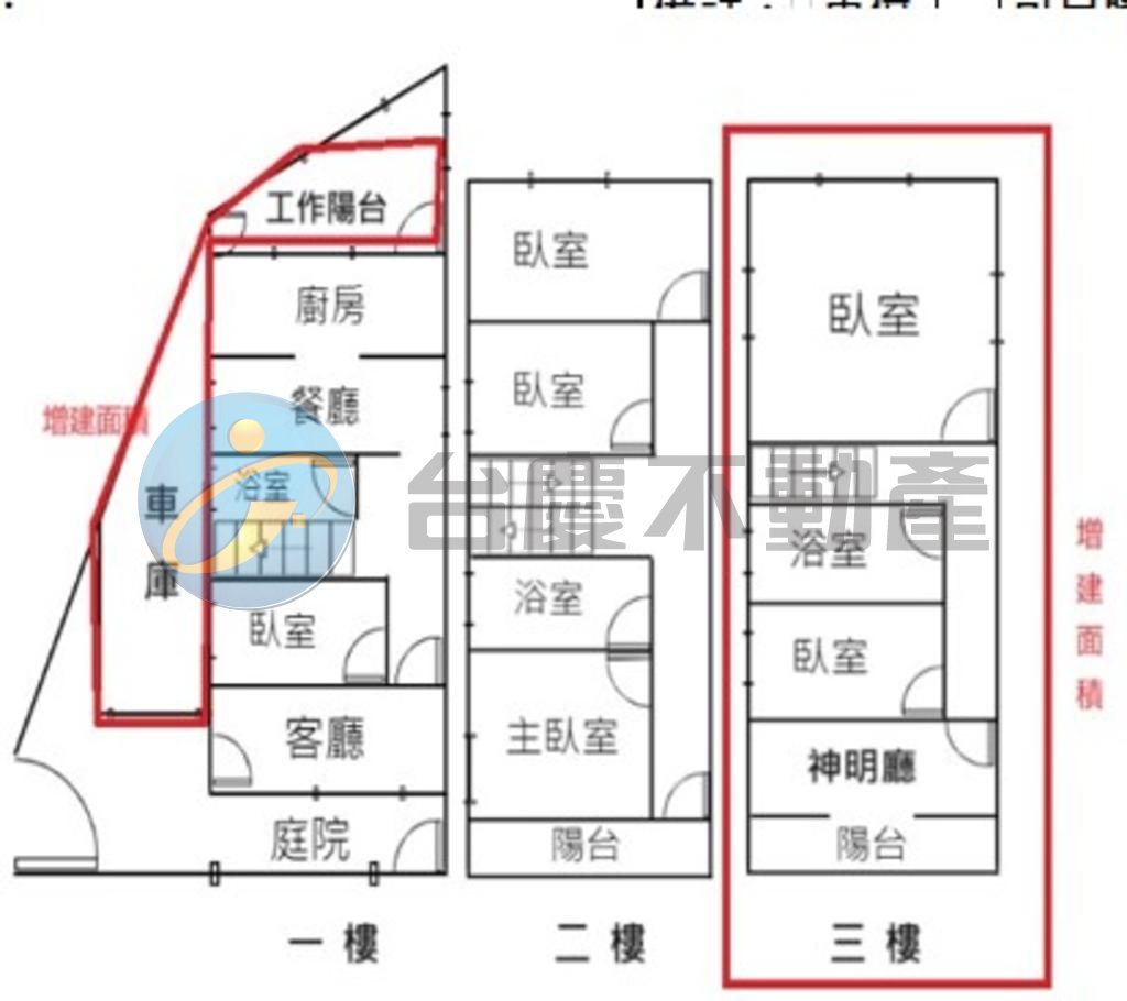 高雄燕巢區｜燕巢~超大地坪~獨棟多車庫別墅｜透天厝・6房｜出售｜TC0440720｜物件照片1