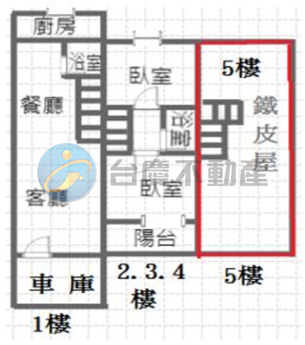 大寮捷運活巷車庫透天5樓｜物件照片1