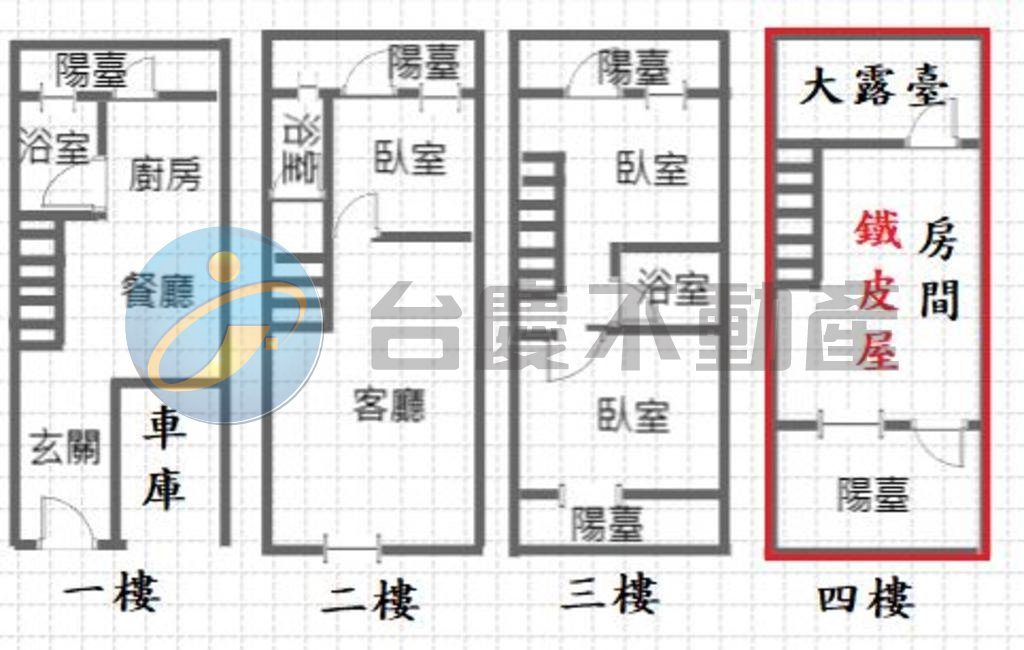麟洛社區整新透天車庫別墅｜物件照片1