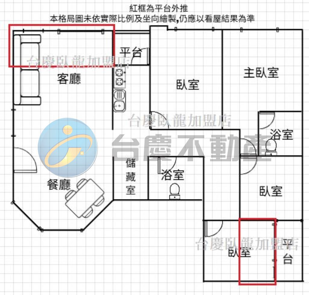 近五甲&瑞隆籬子內站~面瑞祥國小一樓四房美宅｜物件照片1