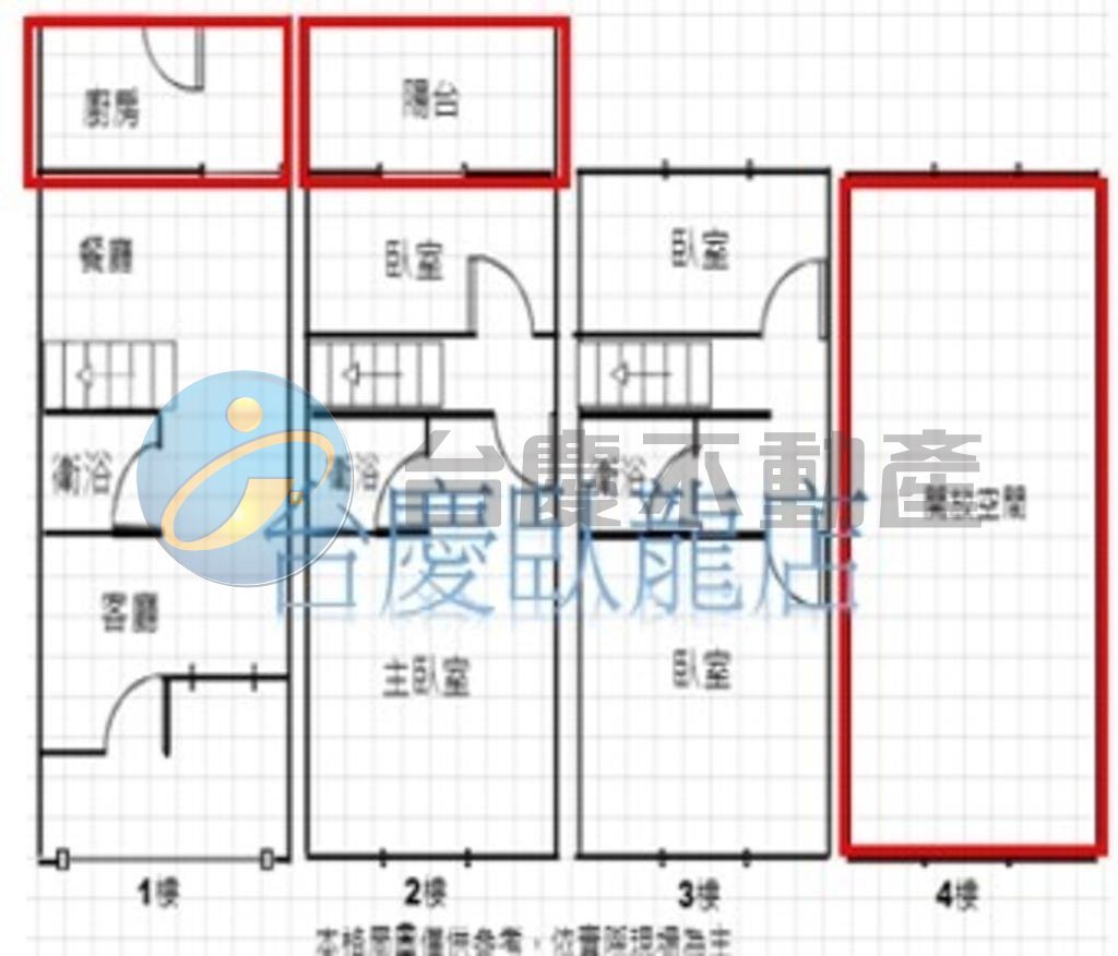屏東台糖前後臨路翻新車庫透天｜物件照片1