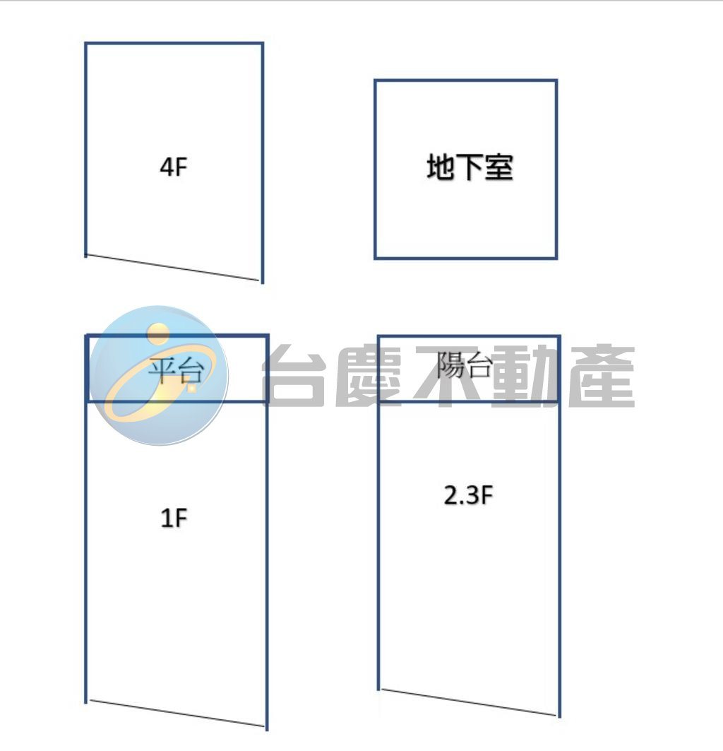 前鎮獅甲捷運7-11收租金店面｜物件照片1