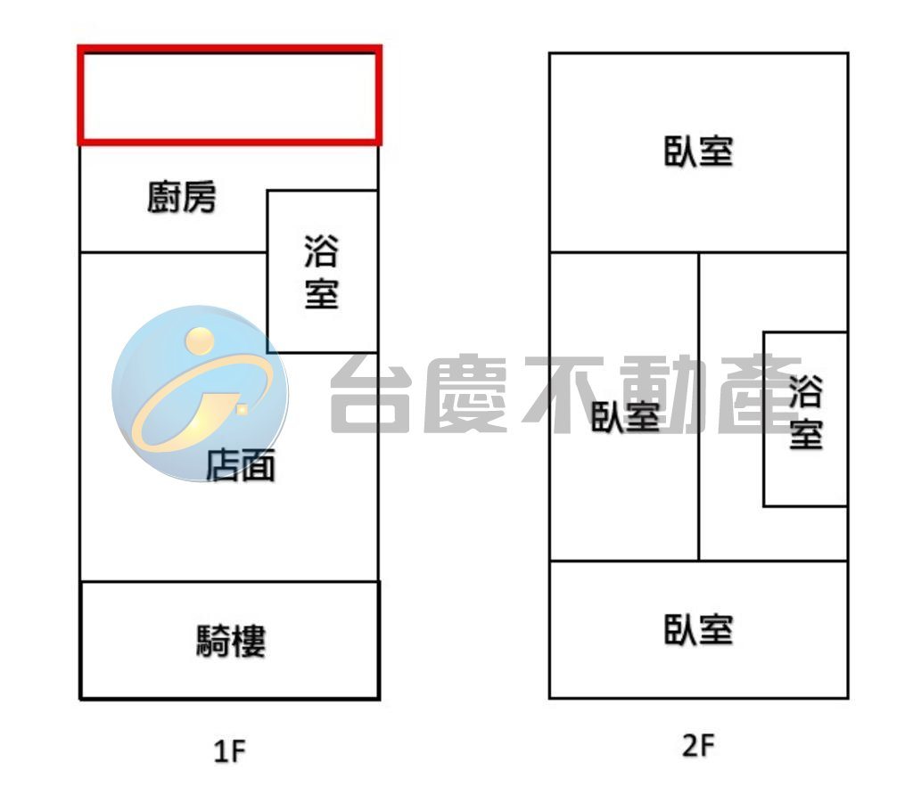 高雄仁武區｜仁武大地坪面寬店住｜透天厝・3房｜出售｜TC0509118｜物件照片1