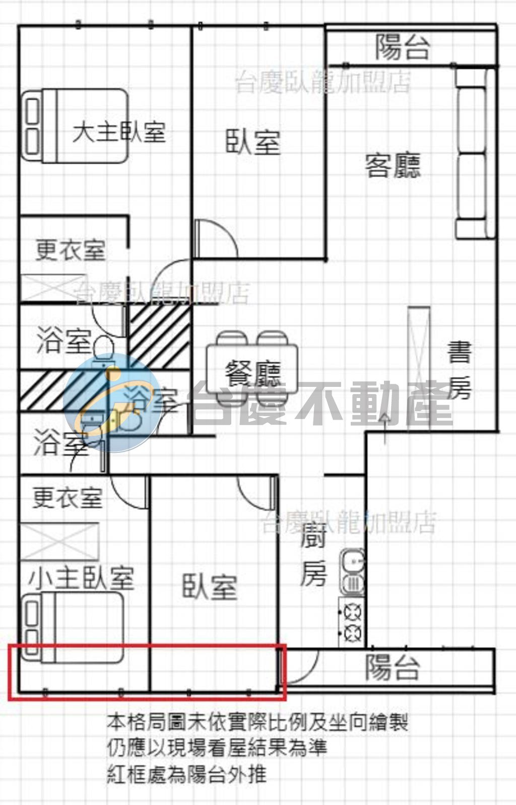 五福學區 &信義國小旁~4+1房大平車翻新小豪宅｜物件照片1