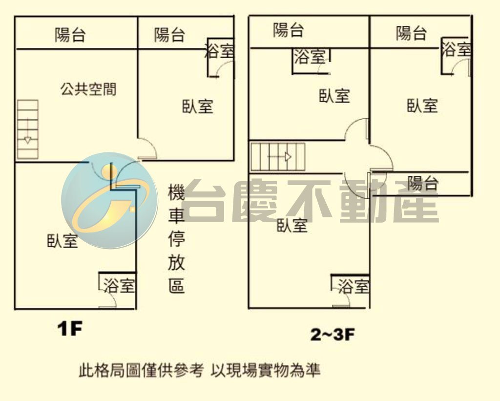 大地坪~鳳山捷運8套房透天｜物件照片1