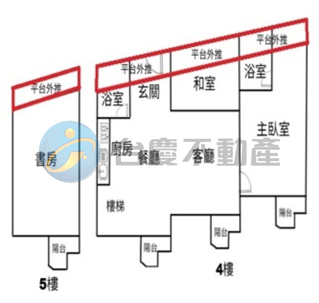 高雄鳥松區｜觀湖山莊度假美華夏｜華廈・3房｜出售｜TC0164722｜物件照片1