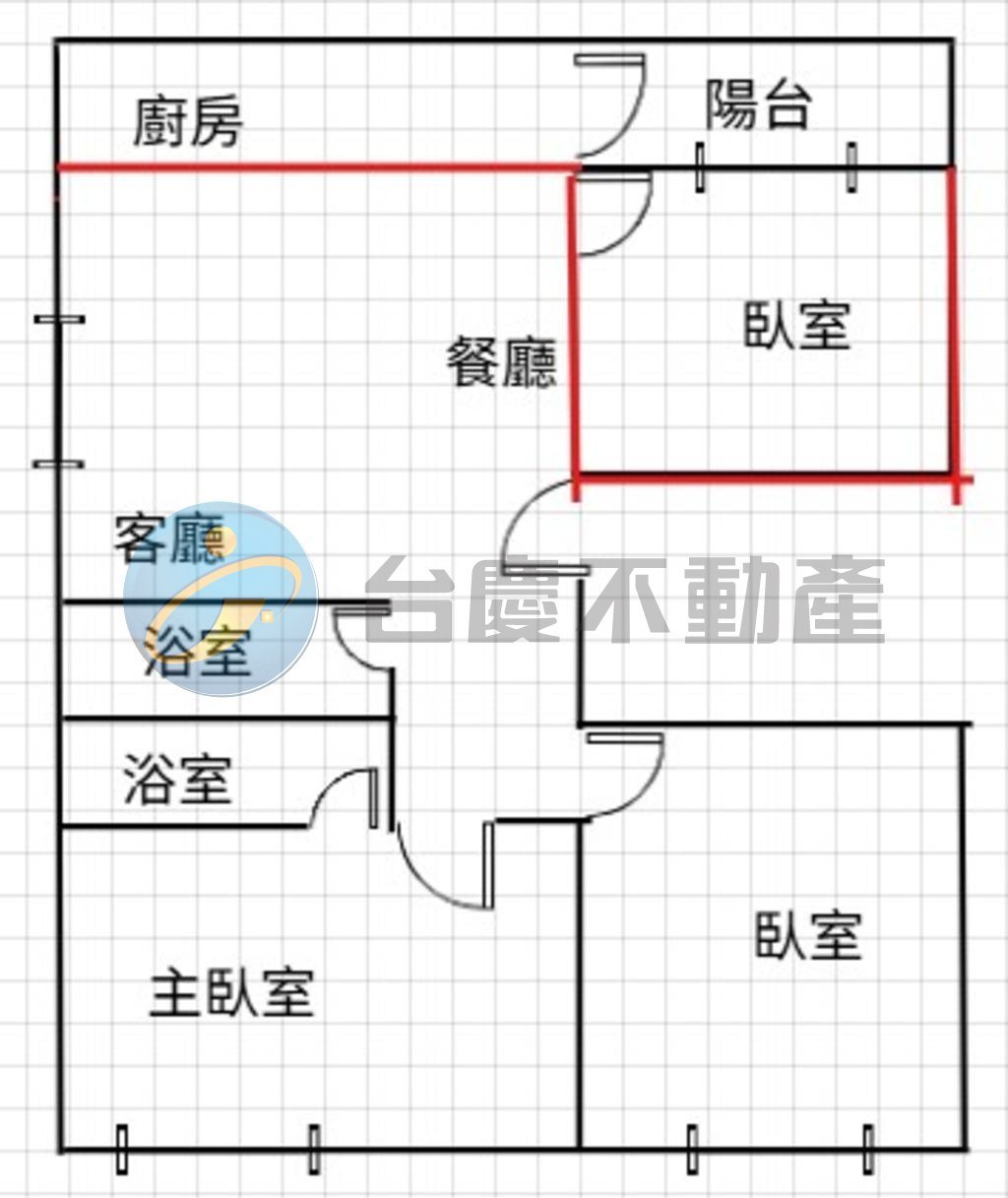 自由黃昏市場*漢神百貨*新整理明亮三房*一層一戶｜物件照片1