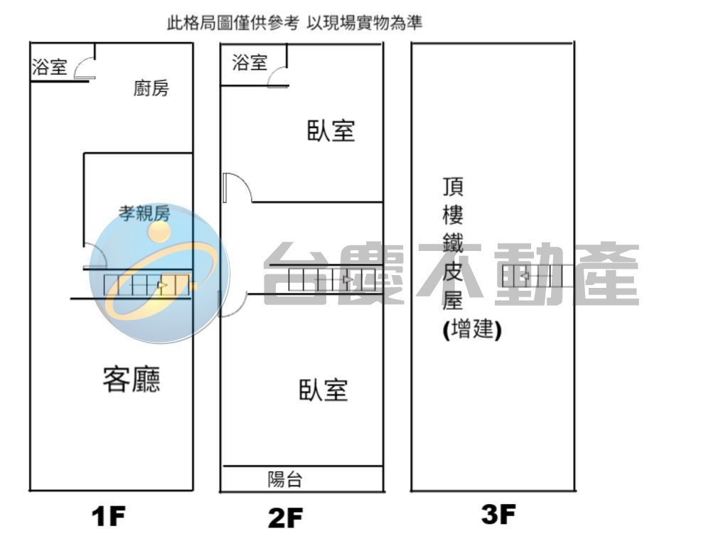 近大東捷運~鳳山車站~大地坪靜巷低總價待整修透天｜物件照片1