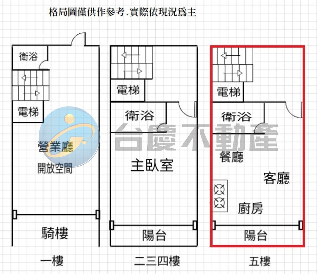 鼎力商圈鼎力路上 整棟翻新鈔賺錢電梯店面｜物件照片1