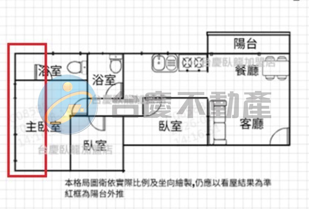 近長庚、園藝所｛鎮北國小旁｝翻新公寓二樓｜物件照片1