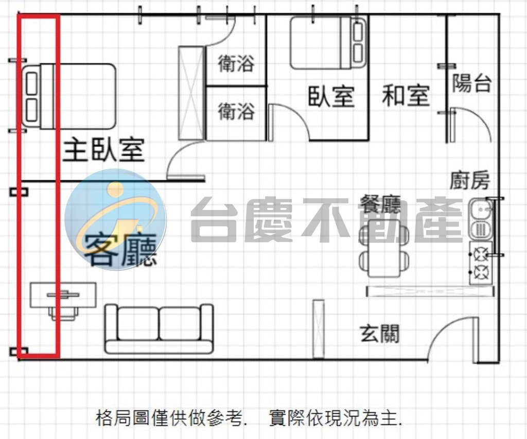 五權國小鄰文化中心優質華廈大坪數三房｜物件照片1