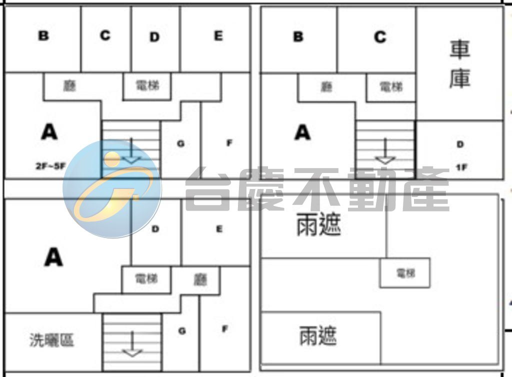 前金學區 前金站旁 30房 電梯收租雙透天｜物件照片1