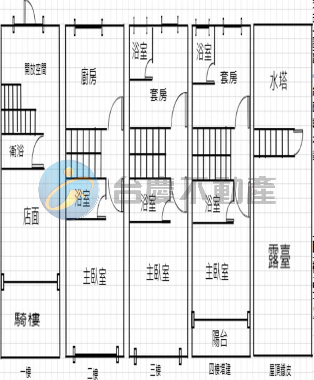三多商圈黃金地段全屋翻新透天店面｜物件照片1