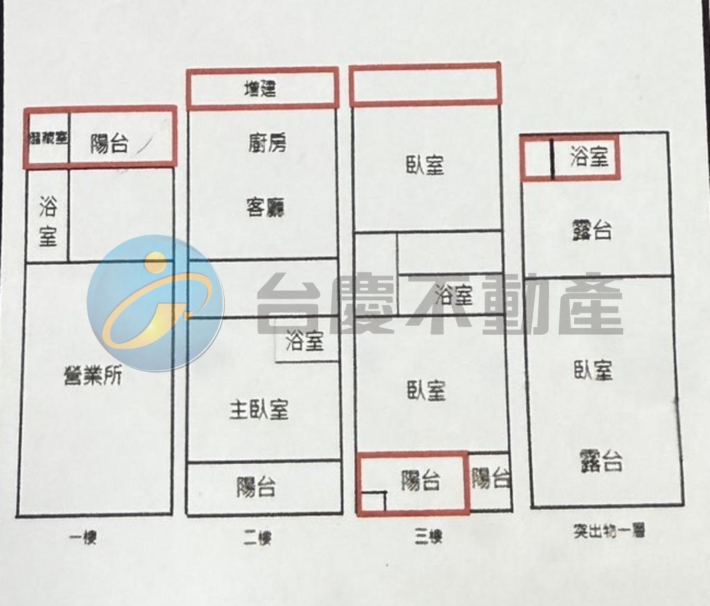 仁武稀有鑽店住透天｜物件照片1
