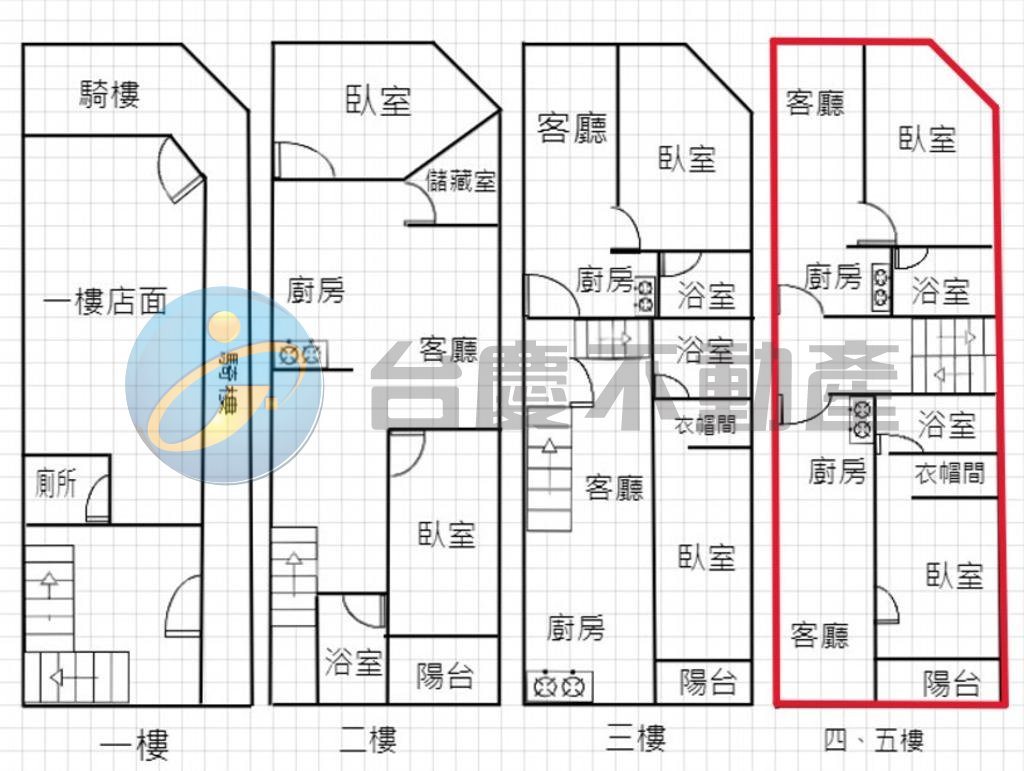高雄前金區｜捷運中央公園【商四】面寬12.5M三角窗店面住家｜透天厝・8房｜出售｜TC0533018｜物件照片1