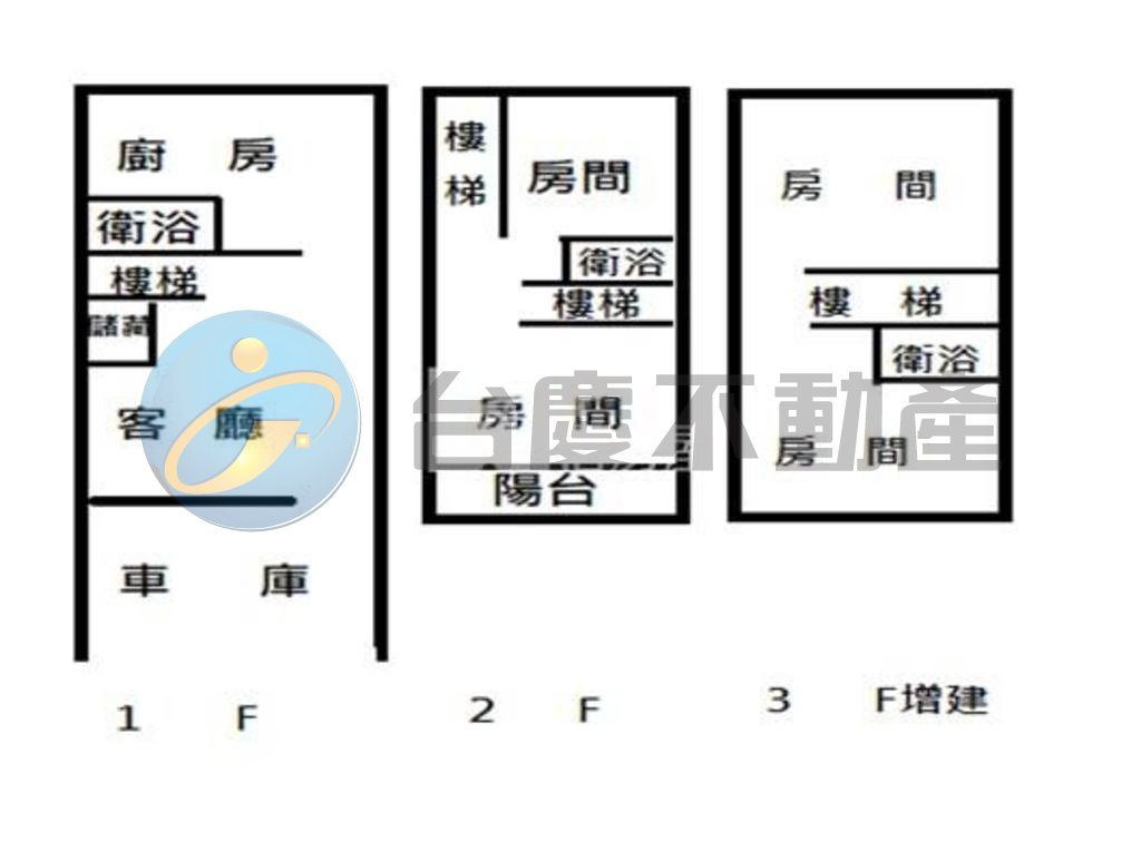 屏東大同國小｜活巷 整新車墅｜近榮總｜物件照片1