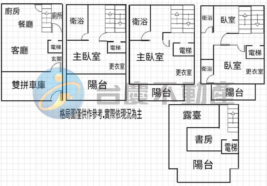 仁武全新未住大面寬 低調奢華雙拼電梯豪墅｜物件照片1