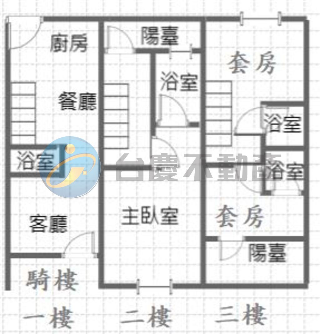 瑞豐國中全棟翻新三套房車庫透天三樓｜物件照片1