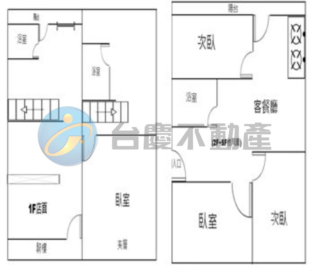 三多亞灣仁德街上 大地坪翻新收租1~5樓美寓｜物件照片1