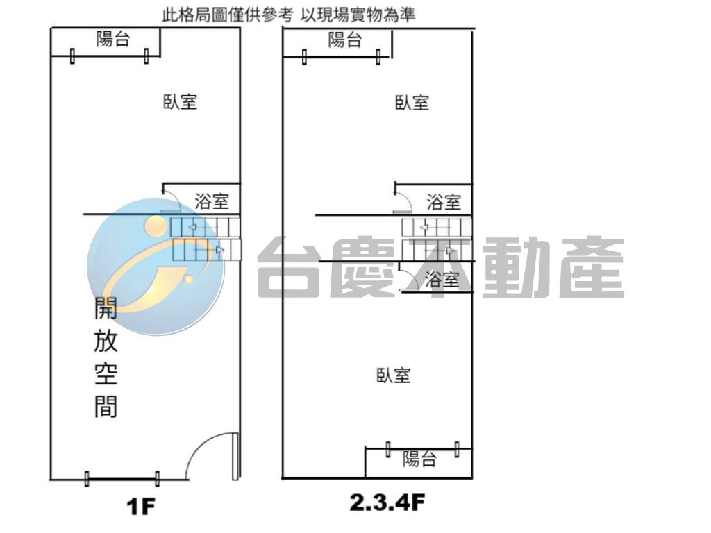 高雄三民區｜金獅湖風景區 文藻榮總翻新 7 套房 透天｜透天厝・7房｜出售｜TC0488337｜物件照片1