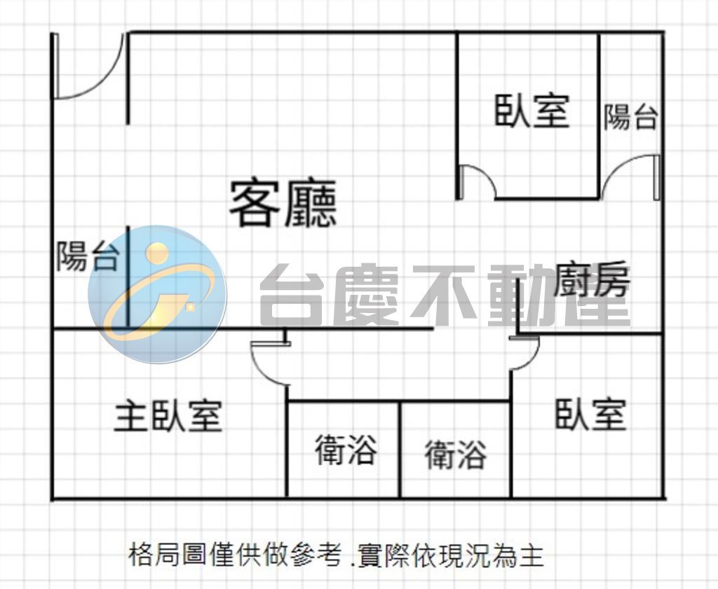 高鐵商圈~新光三越~ 陽台進出三房平車｜物件照片1