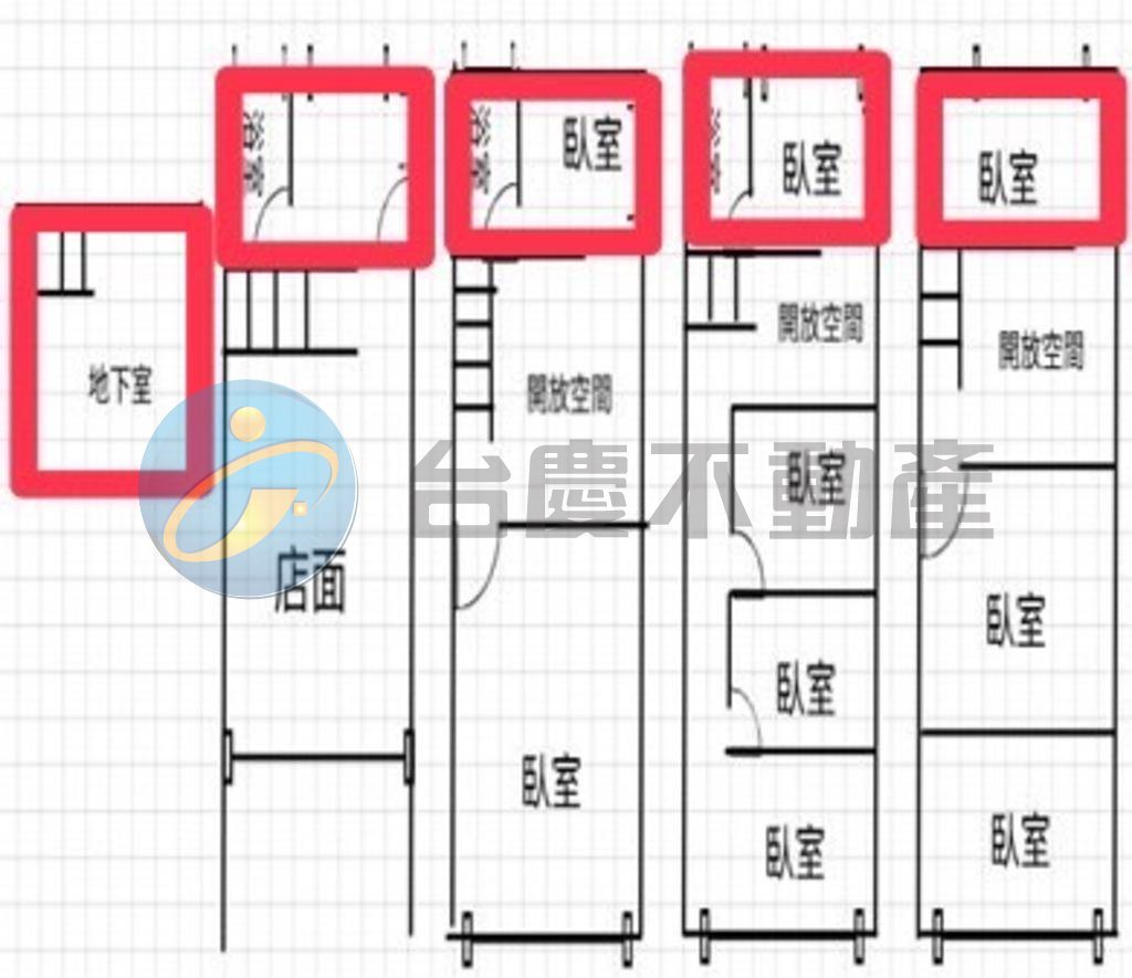 高雄三民區｜高醫商圈熱河"發財店面＂正在收租黃金店面｜透天厝・8房｜出售｜TC0533055｜物件照片1