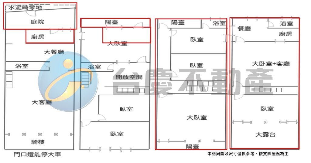 【大寮版農十六-81期重劃區】大地坪庭院車庫透天｜物件照片1