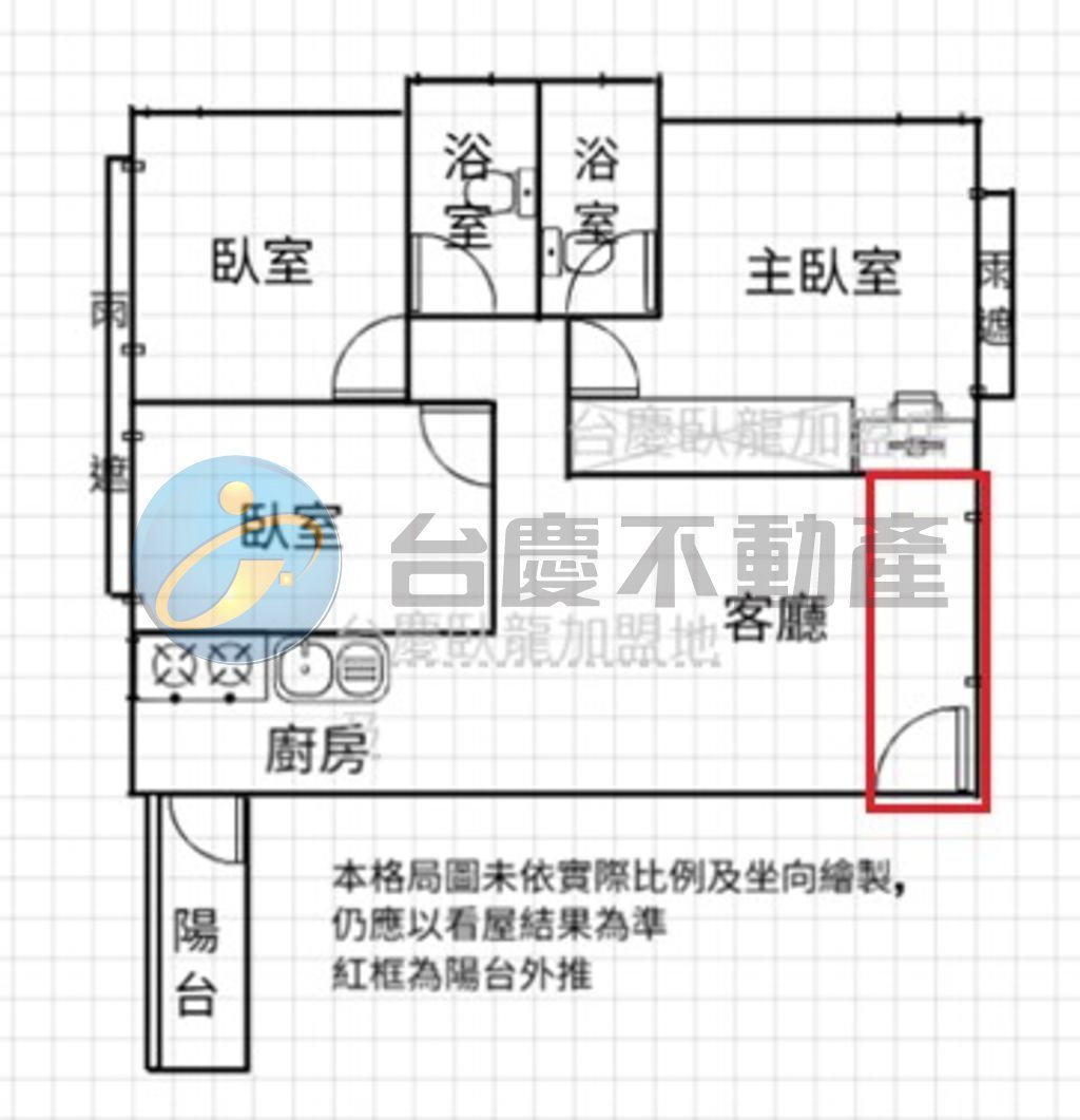 右昌商圈花園輕井澤明亮三房景觀宅｜物件照片1