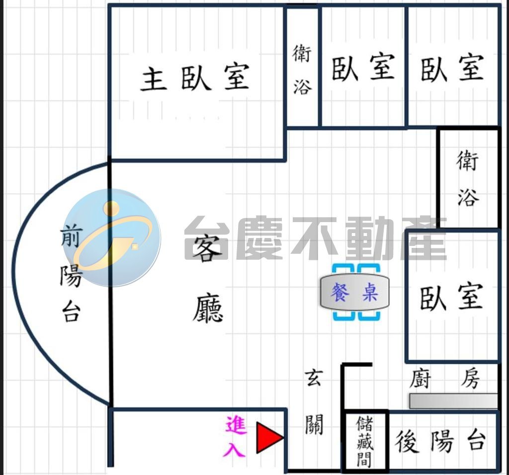 美術舘台鐵輕軌景觀四房平車｜物件照片1