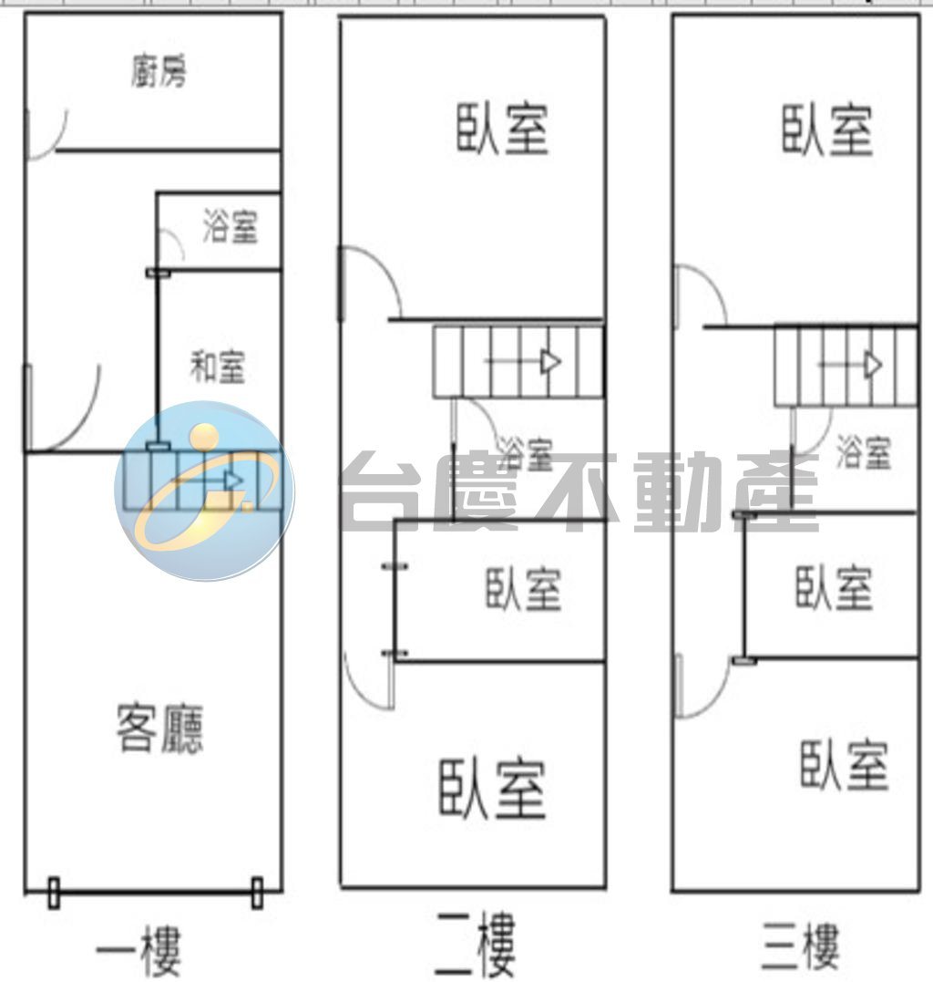 勝利星村透天店住｜物件照片1