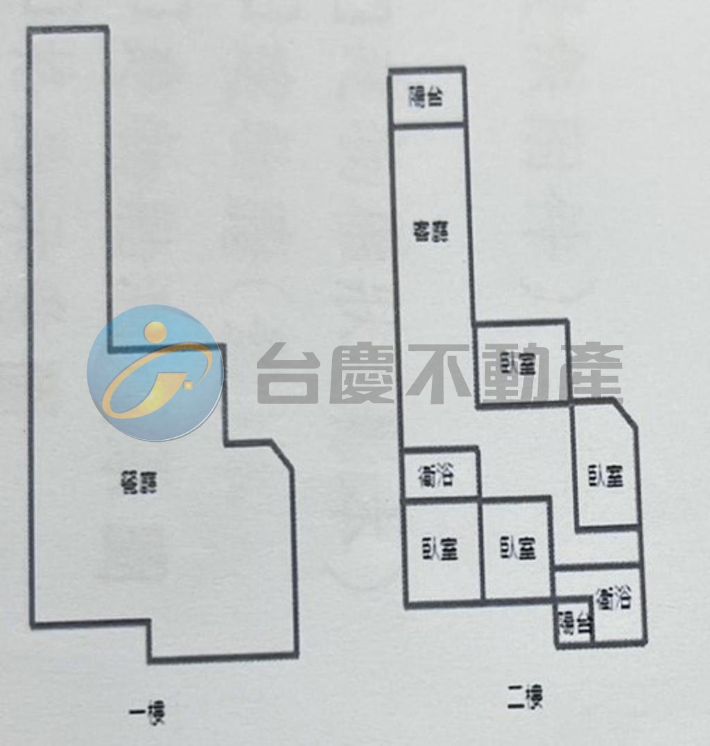 屏東市區住商用大坪數面寬別墅｜物件照片1