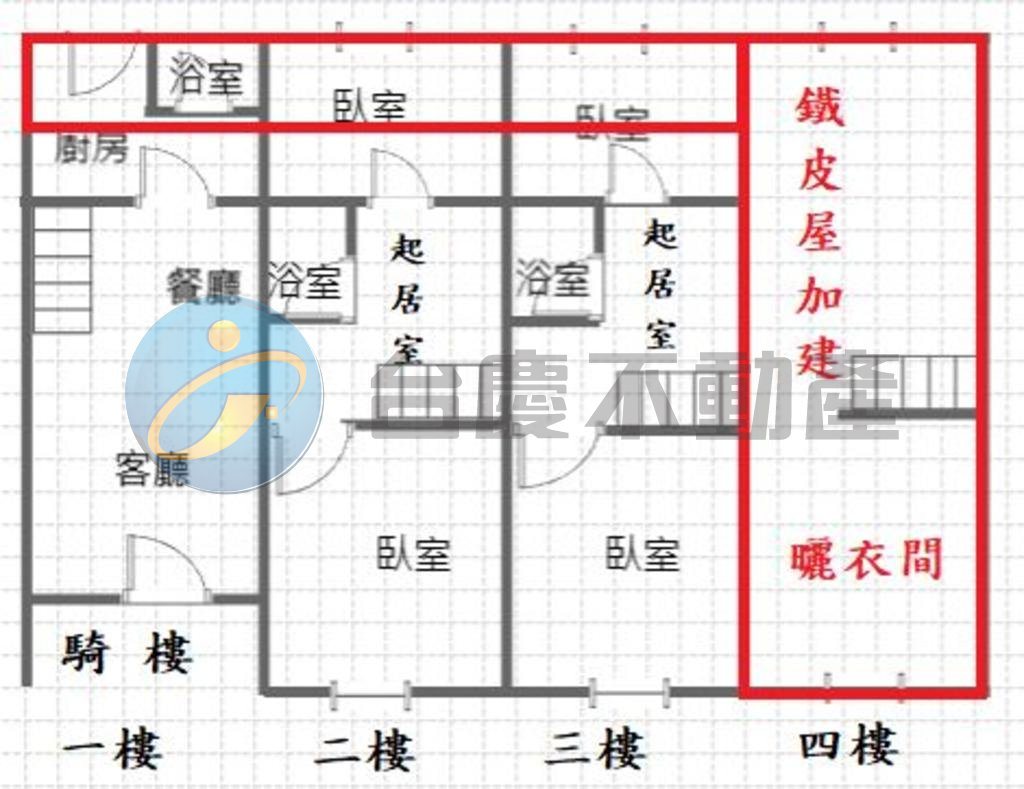 大寮低總價騎樓透天三樓住家｜物件照片1