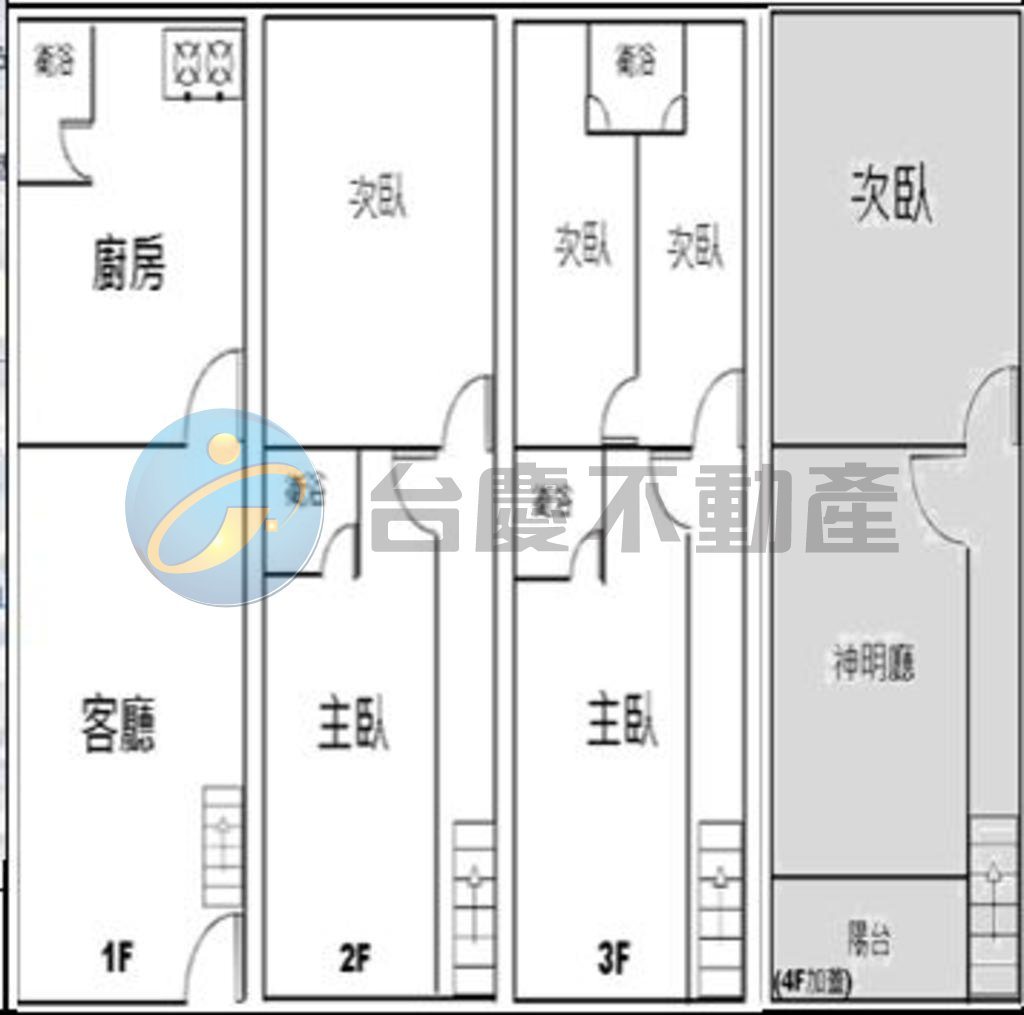 三信家商旁 5米面寬 透天｜物件照片1