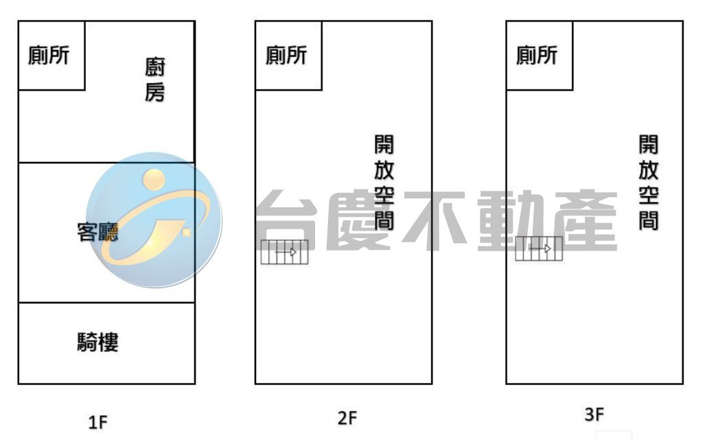 潮州鎮｜潮州市中心超便宜正3樓透天｜透天厝｜出售｜TC0504432｜物件照片1
