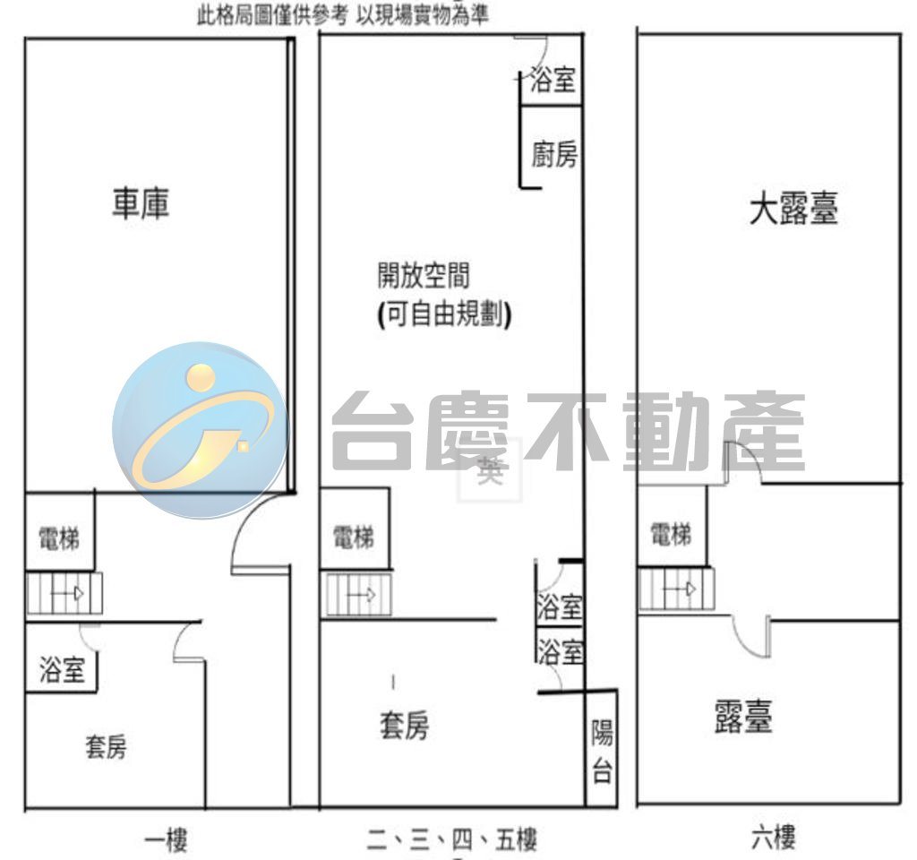 建工&大昌商圈全新電梯美宅｜物件照片1
