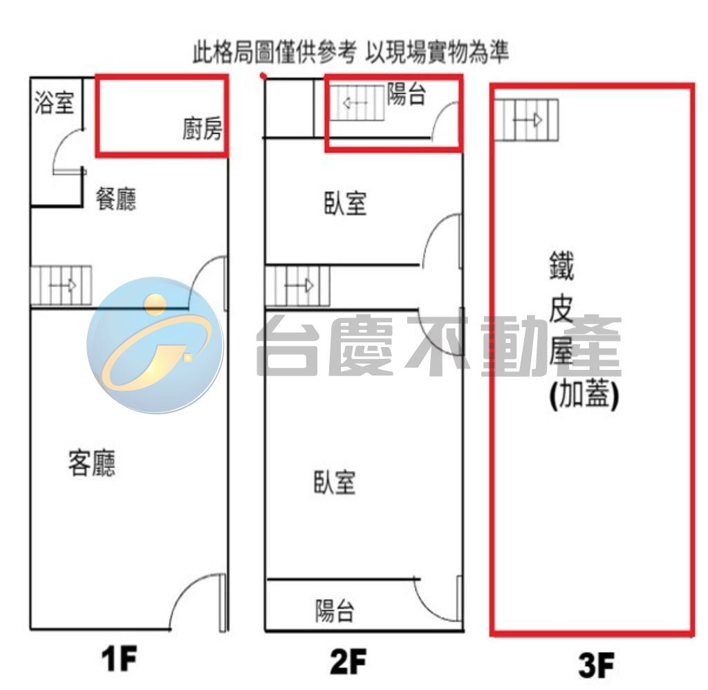 大順民族輕軌站~待整理~低總價透天｜物件照片1