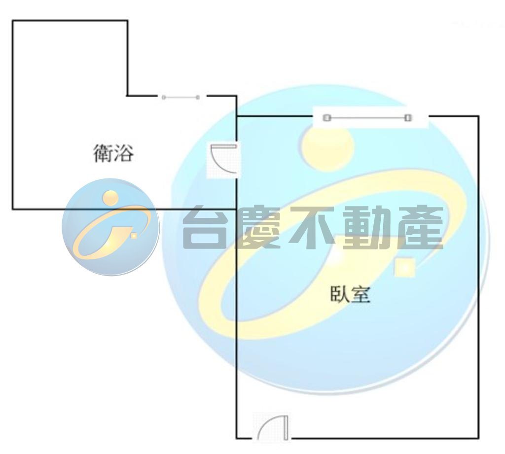 文化中心/高師大翻新精緻美套房｜物件照片1