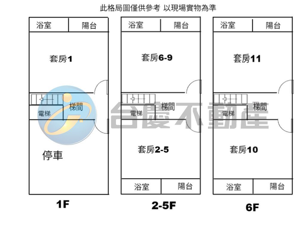 鳳山國中捷運站-全新電梯11間精品套房收租透天｜物件照片1