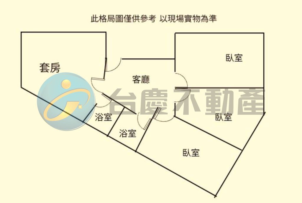 科工館｜建工、建興商圈｜輕軌旁收租公寓｜物件照片1