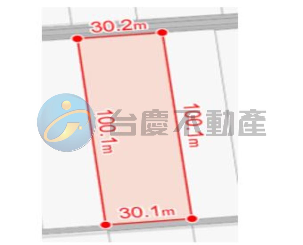 屏東佳冬合法農舍+都計農地-免填土有圍牆｜物件照片1