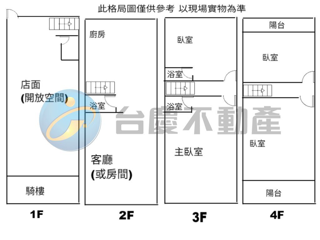 中山大學-哈瑪星捷運站 全棟翻新 燙金透天店面｜物件照片1