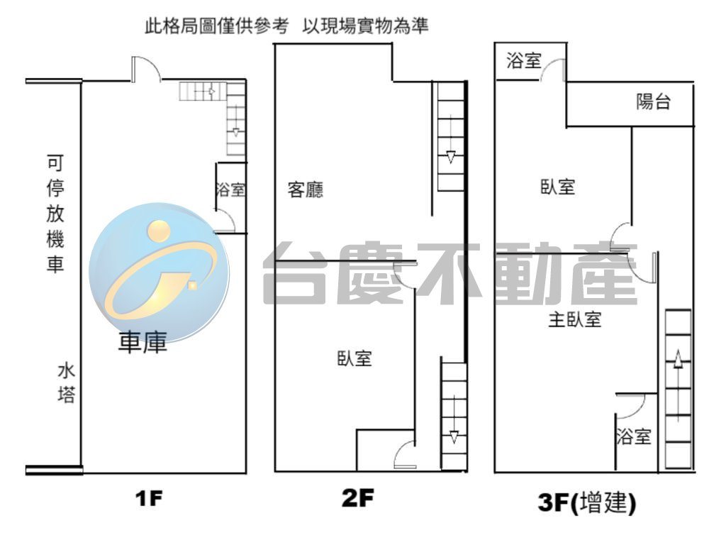 衛武營/瑞隆商圈~活巷翻新車庫透天｜物件照片1